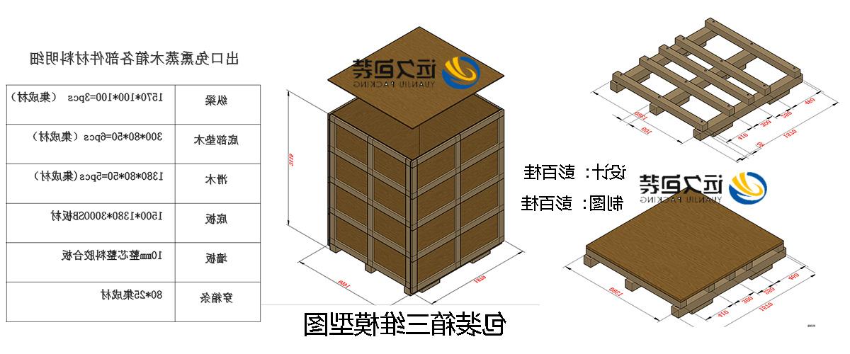 <a href='http://kckeie.mixcg.com'>买球平台</a>的设计需要考虑流通环境和经济性